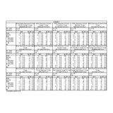 Chocovia 精美綜合巧克力禮盒 132入/1400公克