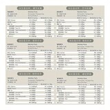 Body Goals 全素多效豌豆蛋白飲組合31公克 X 60入 (醇黑可可 / 芝麻歐蕾 / 馥郁奶茶 / 靜岡抹茶 / 濃芋歐蕾 / 繽紛野莓)