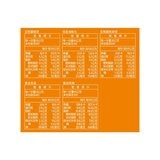 桂冠 冷凍嚴選火鍋組 870公克