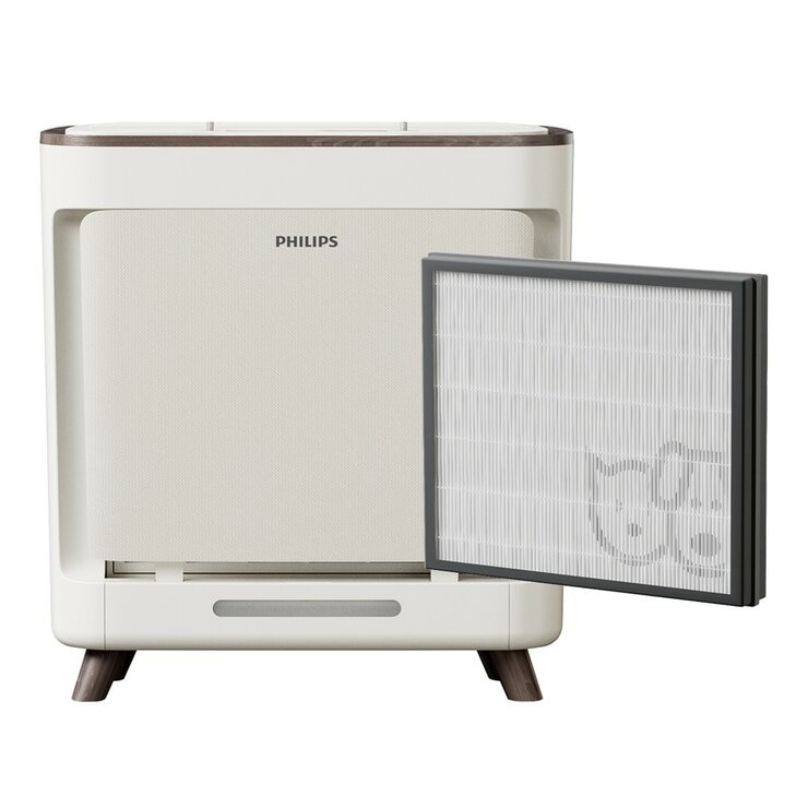 飛利浦 寵物抗敏空氣清淨機 AC3681/81
