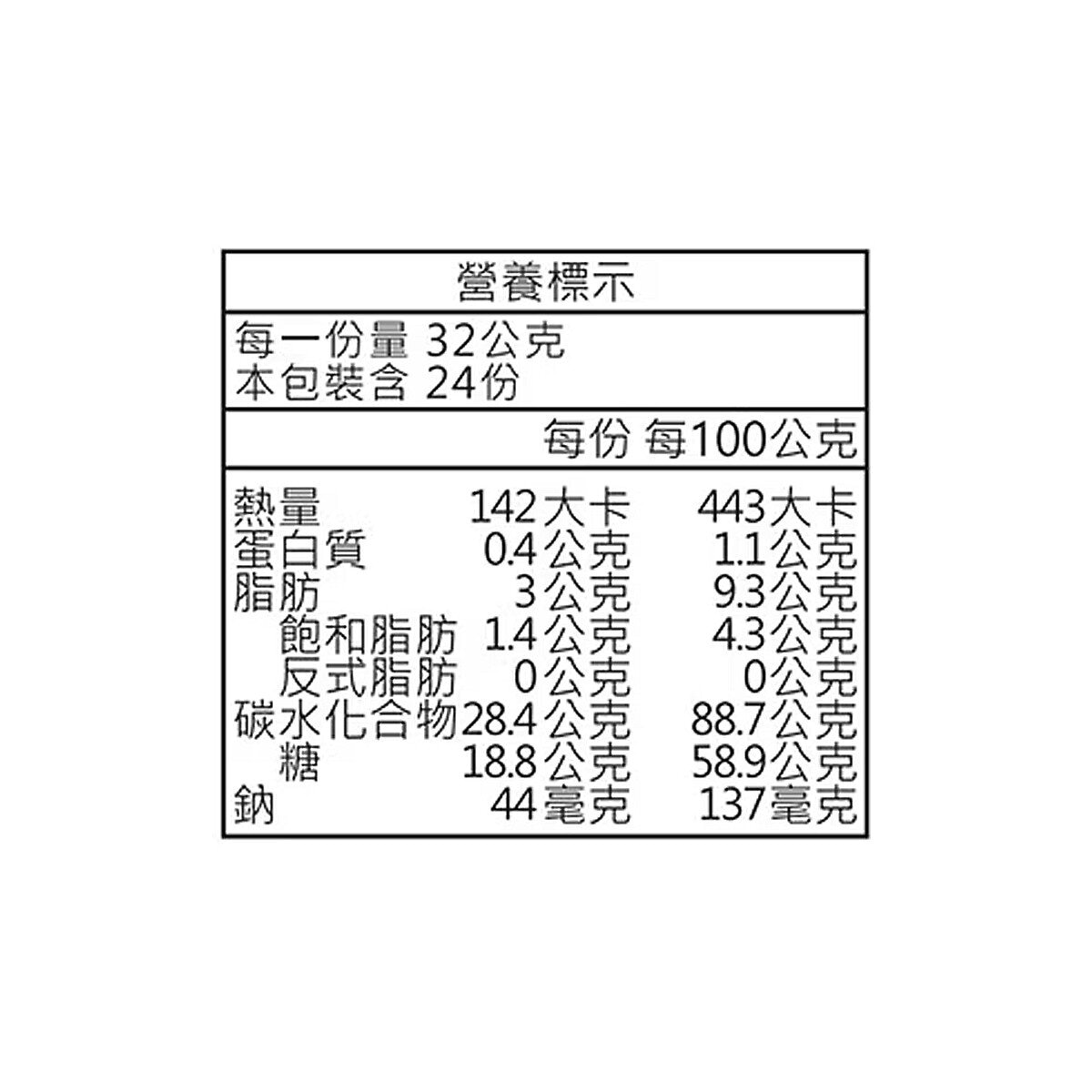 KOPIKO 咖啡糖隨身包分享盒 32公克 X 24入