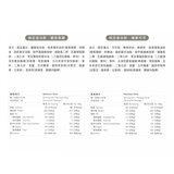 Body Goals 豌豆蛋白飲組合 31公克 X 60入 (榛果可可 / 觀音拿鐵)