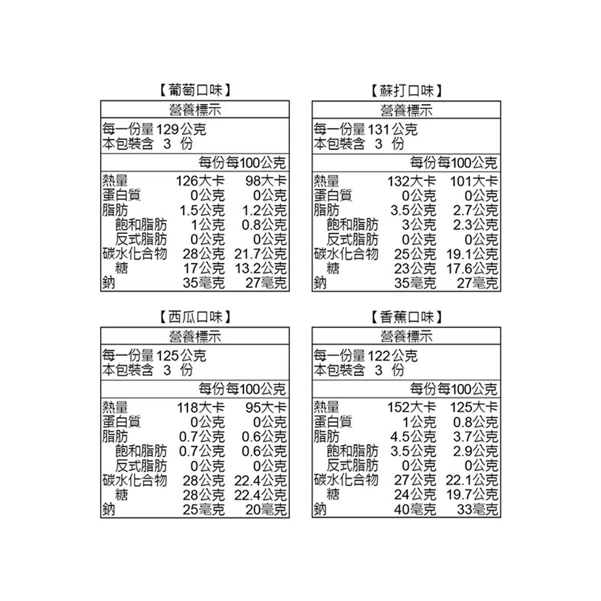 BINGGRAE 蹦達冰綜合組 總重1521公克, 12枝