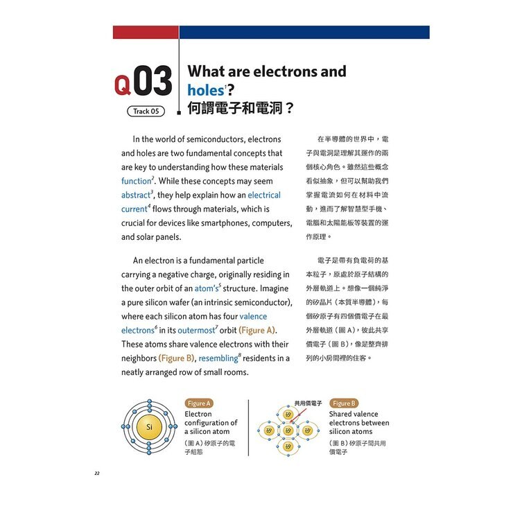 半導體科技英語 半導體基礎30問：深入淺出理解科技核心【書+別冊+朗讀MP3】