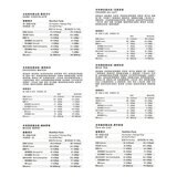 Body Goals 全素多效豌豆蛋白飲組合31公克 X 60入 (醇黑可可 / 芝麻歐蕾 / 馥郁奶茶 / 靜岡抹茶 / 濃芋歐蕾 / 繽紛野莓)