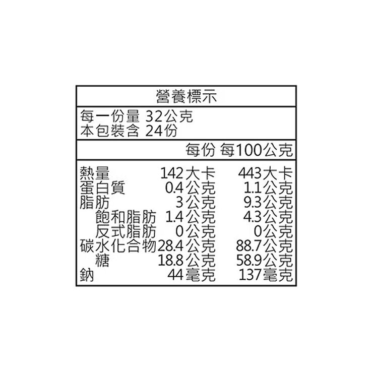 KOPIKO 咖啡糖隨身包分享盒 32公克 X 24入