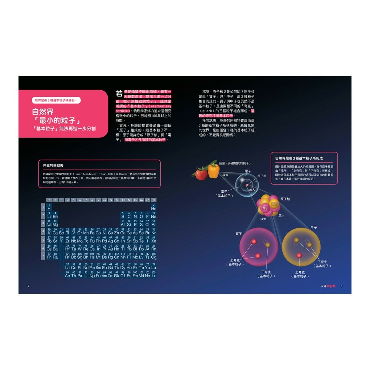 少年Galileo 觀念化學 套書:３小時讀化學、週期表、元素與離子、基本粒[共4冊]