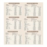 Body Goals 高纖營養輕食餐組合包 X 30入 (金沙鹹蛋、羅宋番茄、焙香堅果、黃金玉米、田園南瓜、松露蘑菇) Body Goals 高纖營養輕食餐組合包 X 30入 (金沙鹹蛋、羅宋番茄、焙香堅果、黃金玉米、田園南瓜、松露蘑菇)