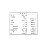 PopCorners 爆米花脆片鹹甜口味 567公克