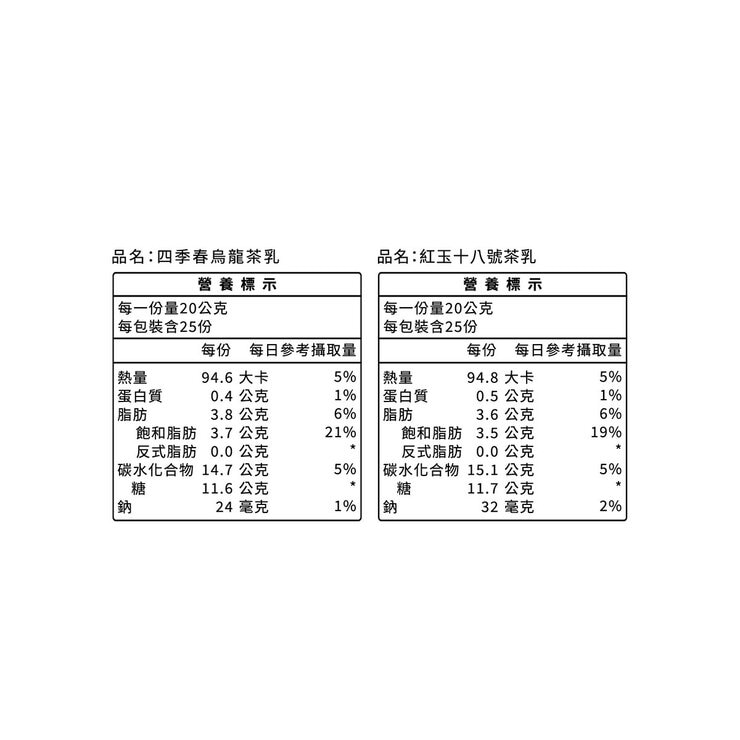 金博家 台灣茶乳雙口味組 20公克 X 50入