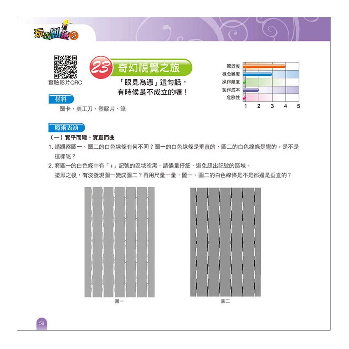 玩出創意套書 (5冊)