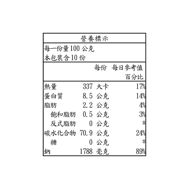 日本進口手工素麵 1公斤 X 2入