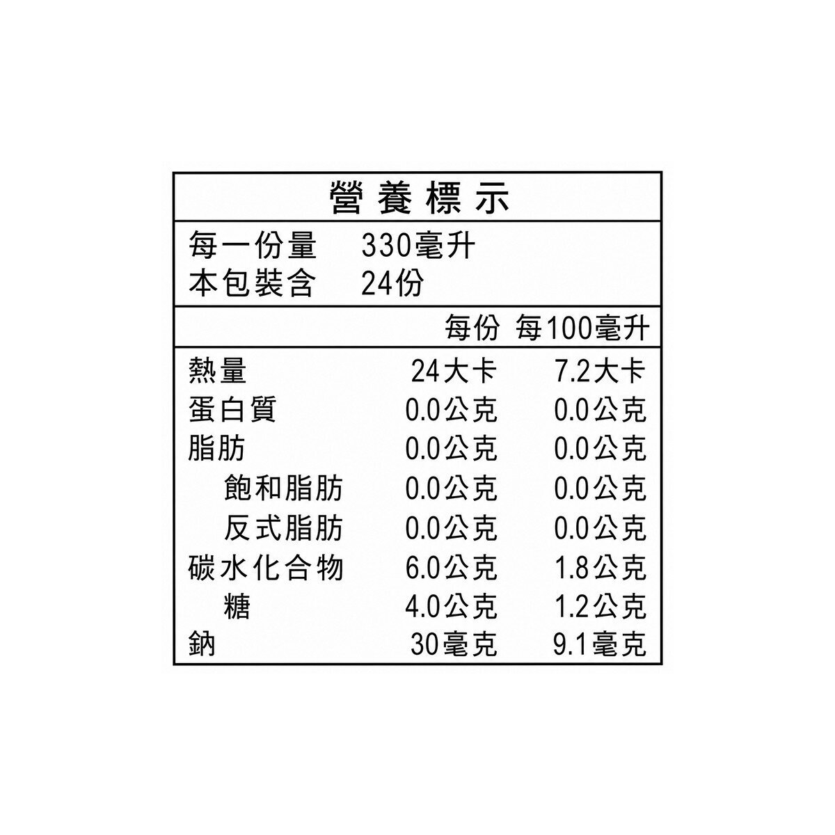 聖沛黎洛 低熱量氣泡水果飲料 柑橘紅石榴口味 330毫升 X 24入