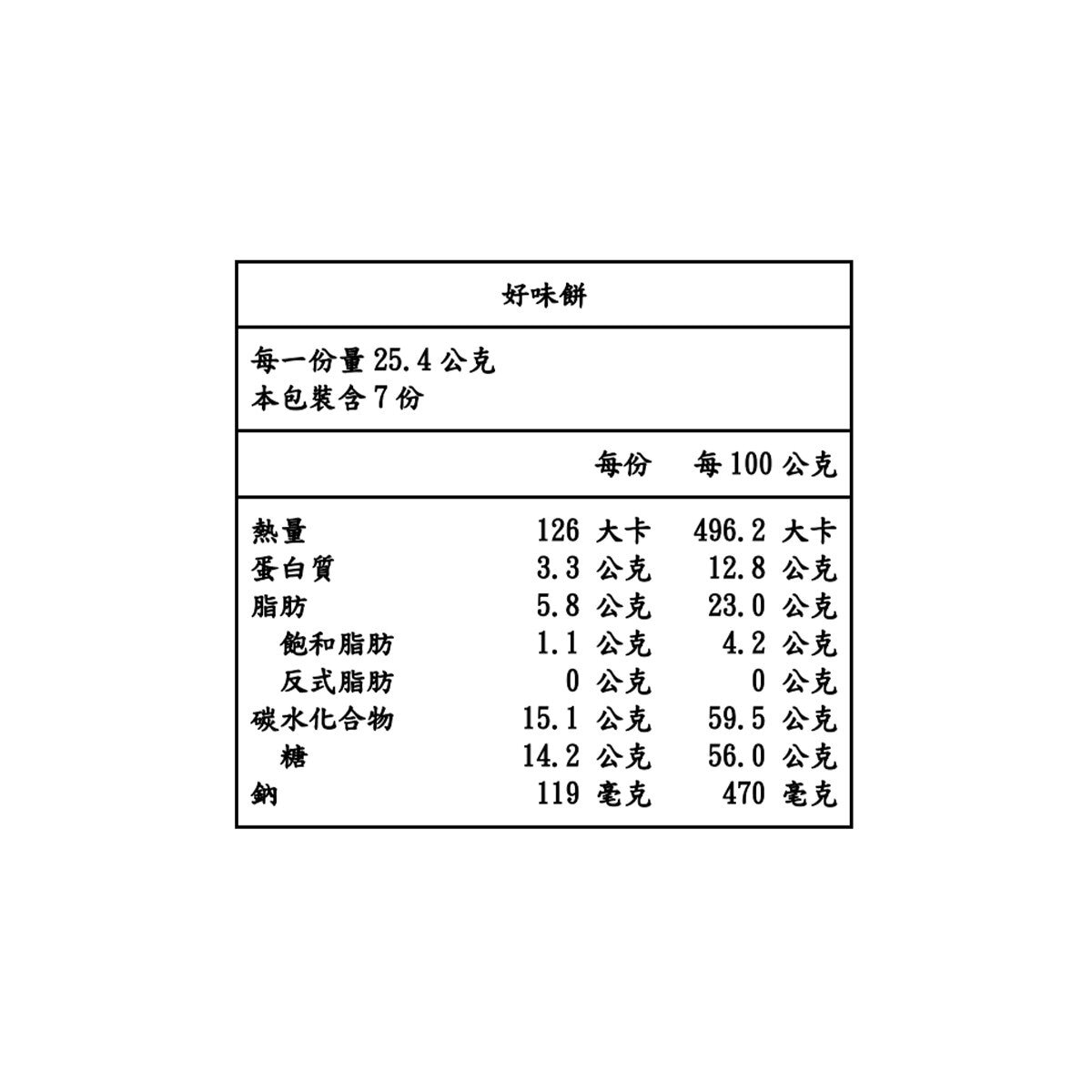 傳六 什錦豆 730公克