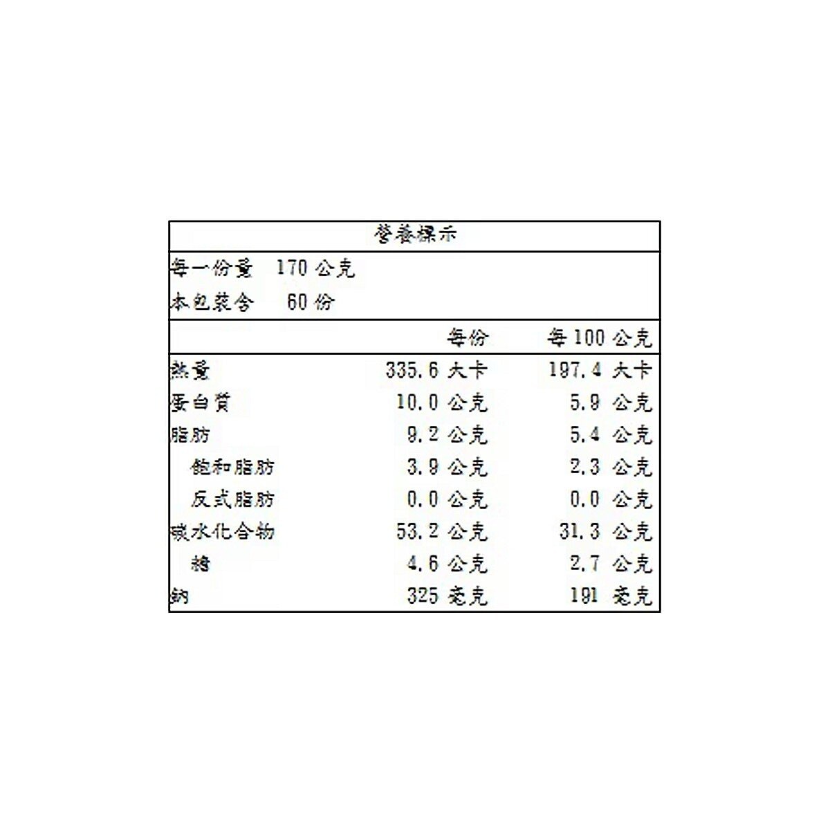 喜生 冷凍洋蔥牛肉米漢堡 170公克 X 60入