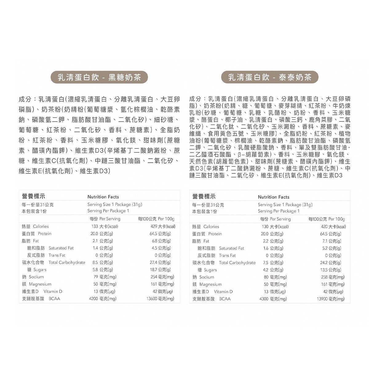 Body Goals 乳清蛋白飲組合 31公克 X 60入 (泰泰奶茶 / 黑糖奶茶)