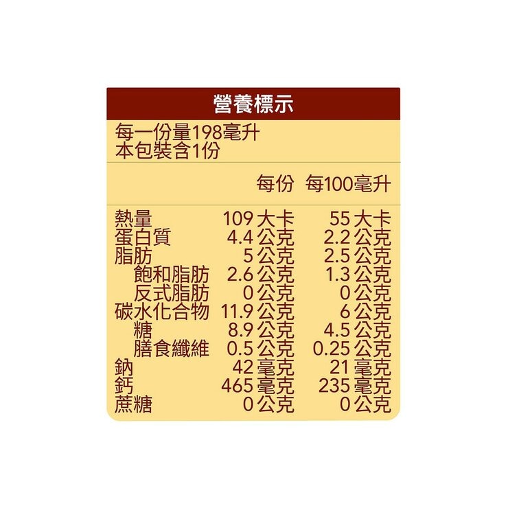 克寧 核桃燕麥牛乳 198毫升 X 24入 克寧 核桃燕麥牛乳 198毫升 X 24入