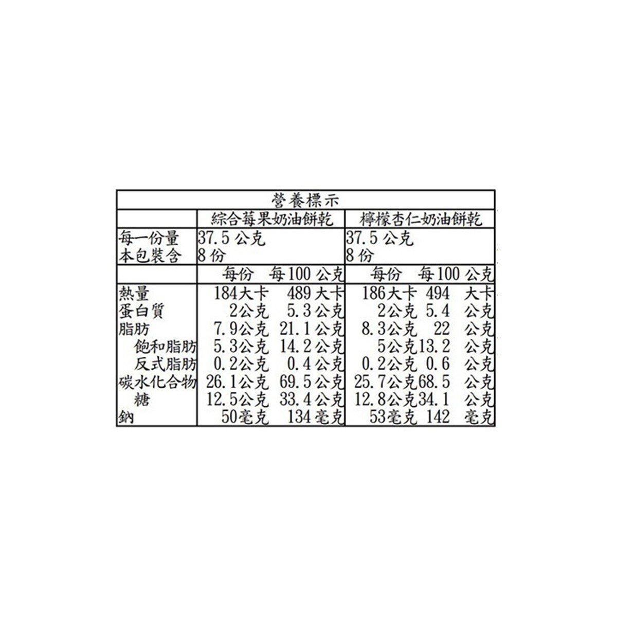 Pierre 法式綜合奶油餅乾 37.5公克 X 16入