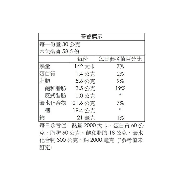M&M's 牛奶糖衣巧克力罐裝 1757.7公克