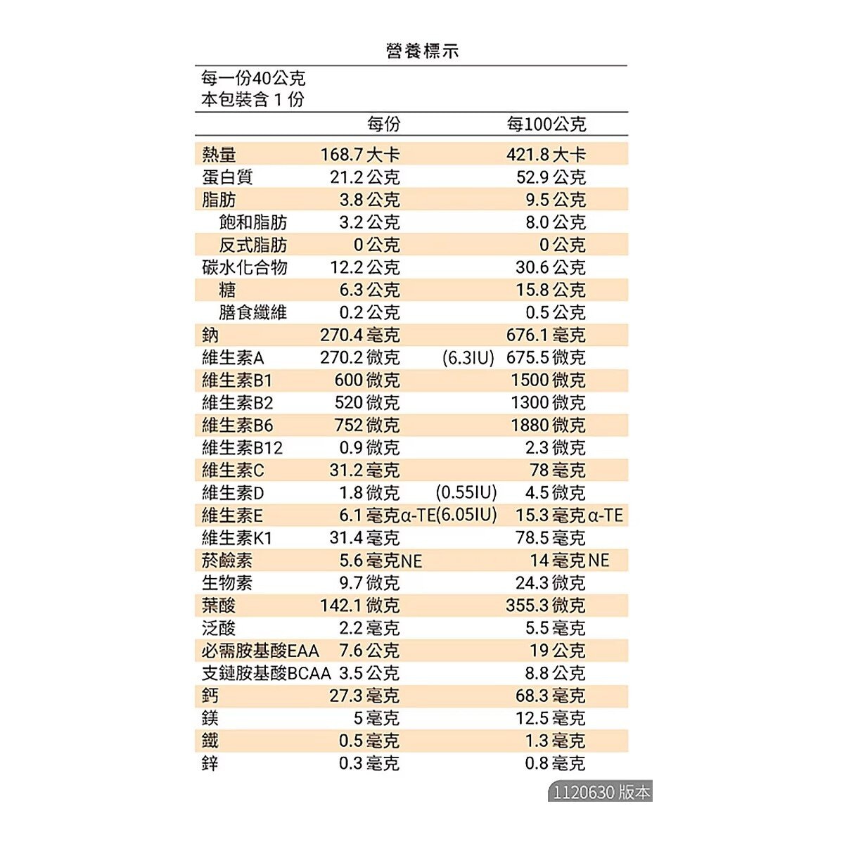 樂維根 優蛋白隨身包 麵茶 40公克 X 30入