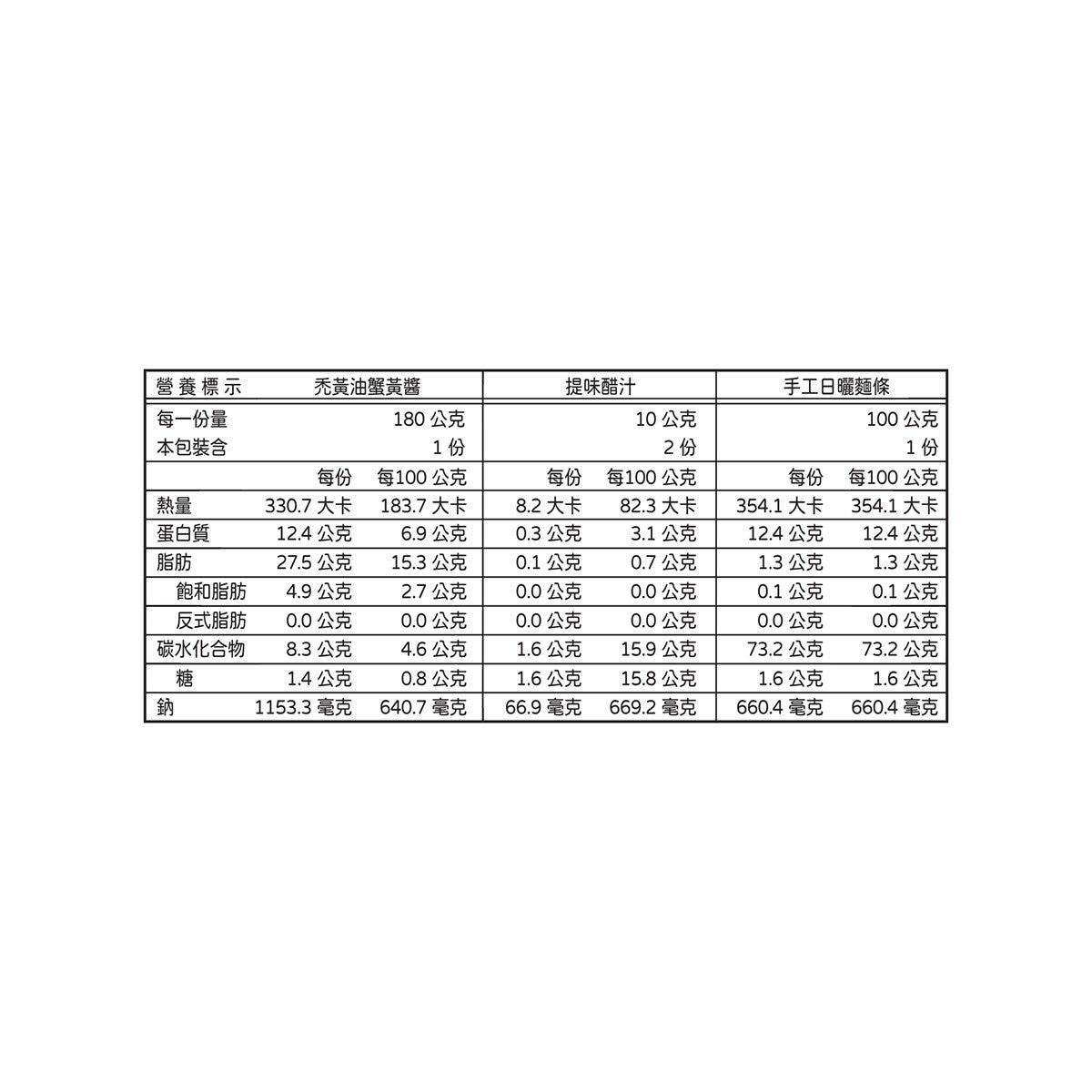 世界廚房 禿黃油蟹黃拌麵 300公克 X 3入 世界廚房 禿黃油蟹黃拌麵 300公克 X 3入