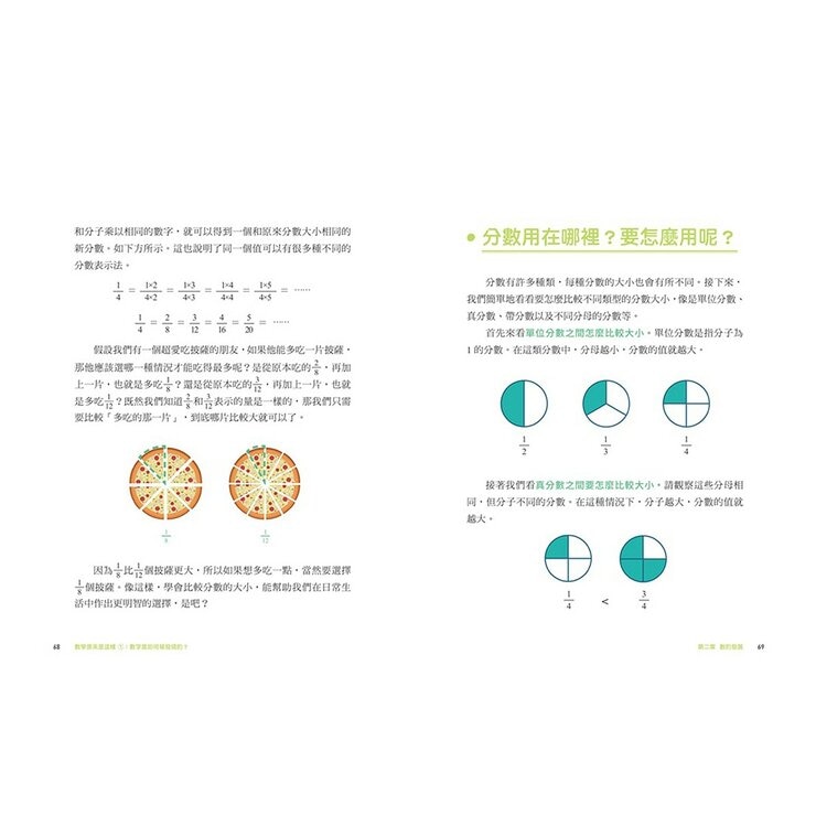【趣味數學原理解密】數學原來是這樣1-3(共3冊) 數字是如何被發現的？＋運算是如何被發現的？＋圖形是如何被發現的？