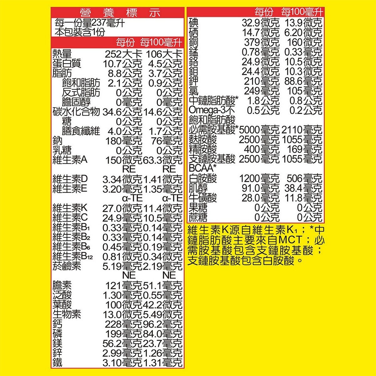補體素 優纖A+ 無糖不甜 營養均衡完整即飲配方食品 237毫升 X 24入