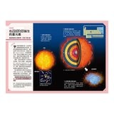 Galileo 新觀念伽利略(7-12) 套書:化學、週期表、光與色的科學、單位與定律、人體、手機腦與運動腦(共6冊) Galileo 新觀念伽利略(7-12) 套書:化學、週期表、光與色的科學、單位與定律、人體、手機腦與運動腦(共6冊)