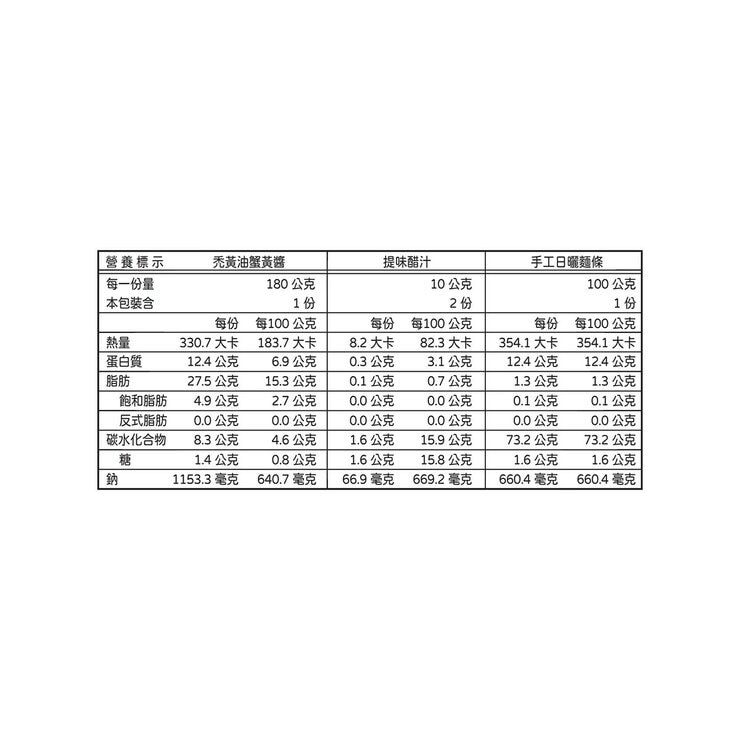世界廚房 禿黃油蟹黃拌麵 300公克 X 3入 世界廚房 禿黃油蟹黃拌麵 300公克 X 3入