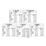王品 三大名店冷凍火鍋料 1.1公斤