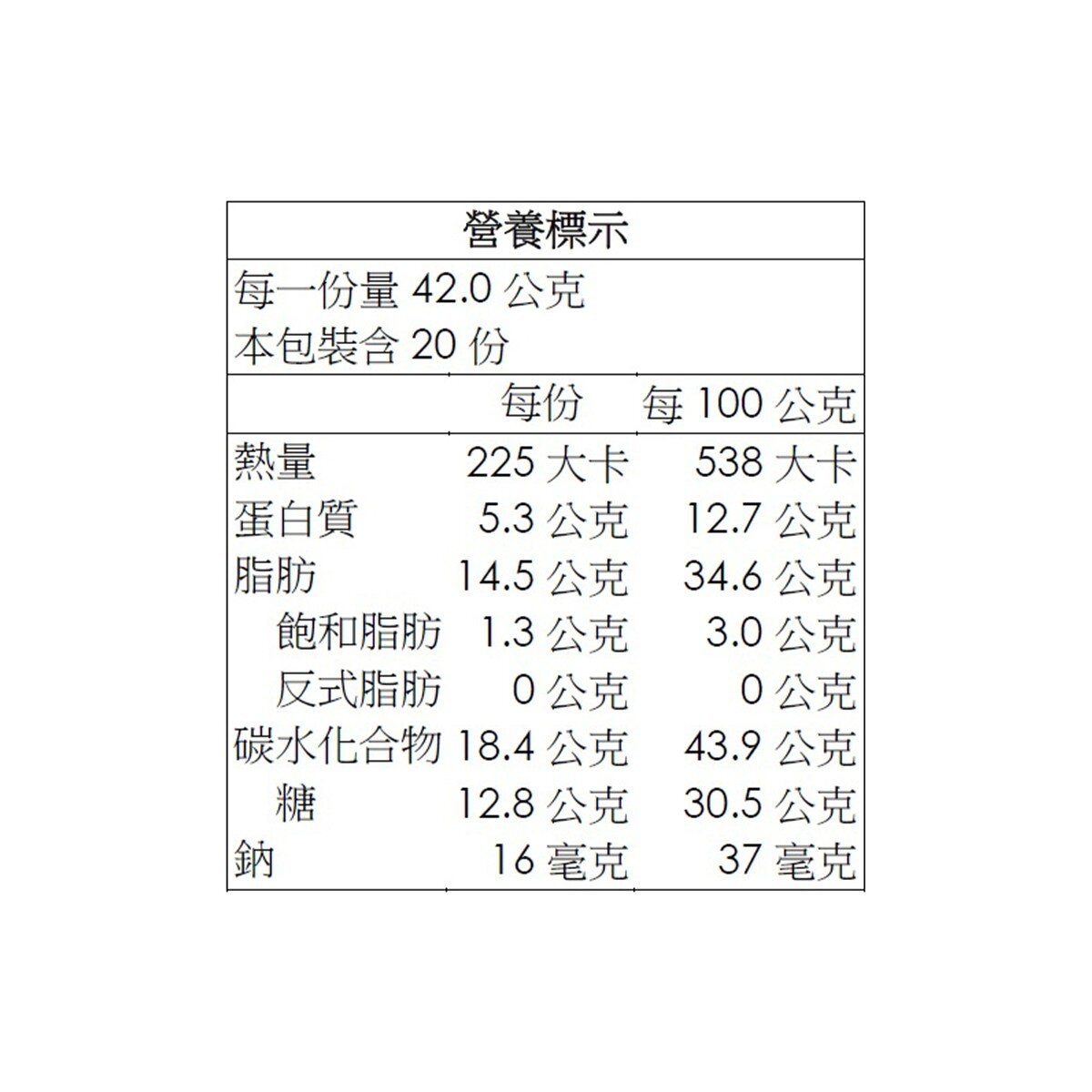 萬歲牌 總匯點心包 42公克 X 20入