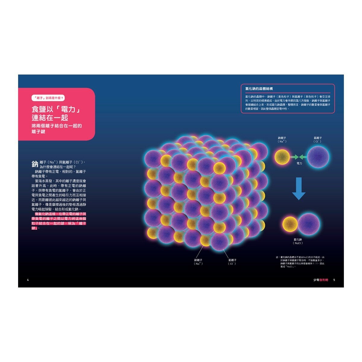 少年Galileo 觀念化學 套書:３小時讀化學、週期表、元素與離子、基本粒[共4冊]