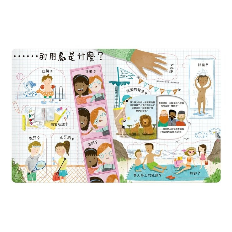 《想問什麼翻翻書》主題探索套書 B:成長與生活篇(共5冊):關於長大你想問什麼？+關於回收你想知道什麼？+關於天氣你想知道什麼？+關於今天你想知道什麼？+關於工作你想知道什麼？