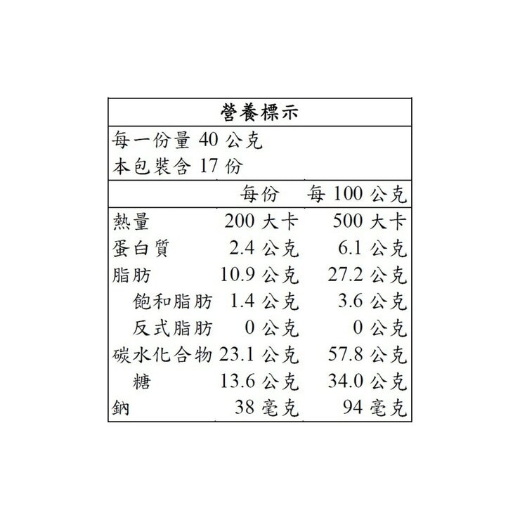 櫻桃爺爺 南棗核桃糕 680公克