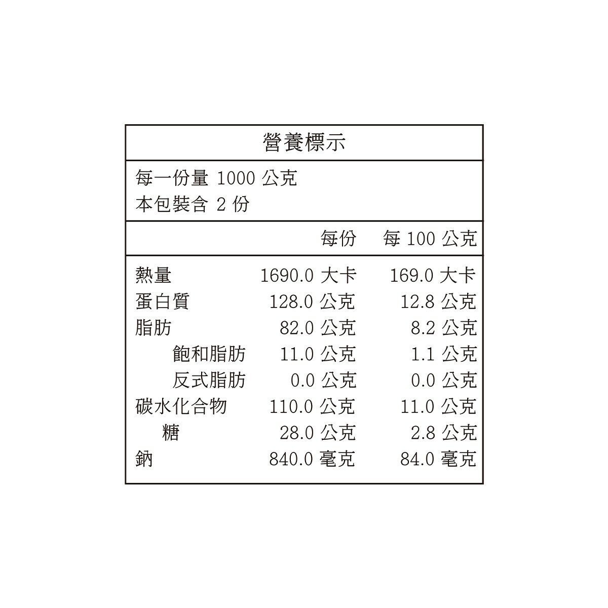 永昇 台灣冷凍毛豆仁 1公斤 X 2入 永昇 台灣冷凍毛豆仁 1公斤 X 2入