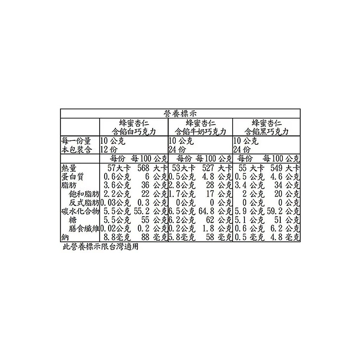 Swiss 綜合三角巧克力 600公克