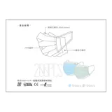 中衛 醫療口罩 200入