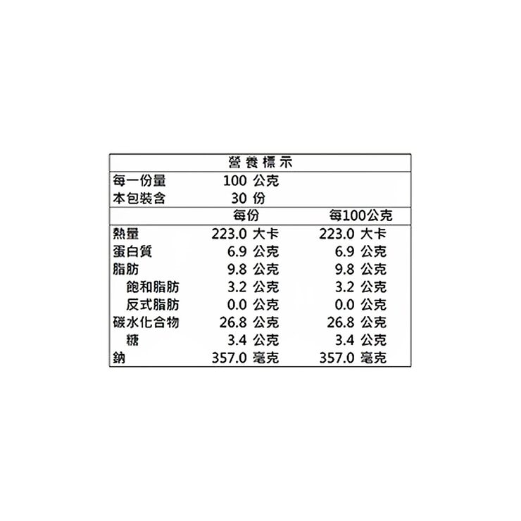 灣仔碼頭 冷凍高麗菜豬肉水餃 25公克 X 30入 X 4包