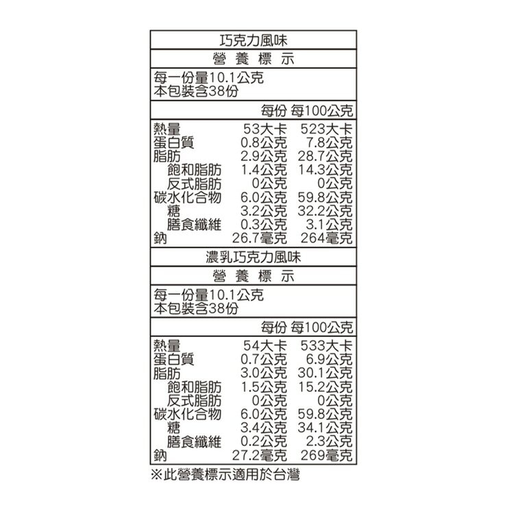 Bourbon 帆船巧克力餅乾 767.6公克