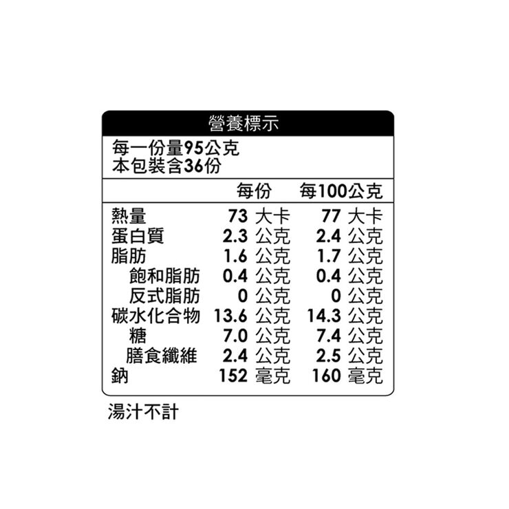 綠巨人脆甜玉米粒 340公克 X 12罐