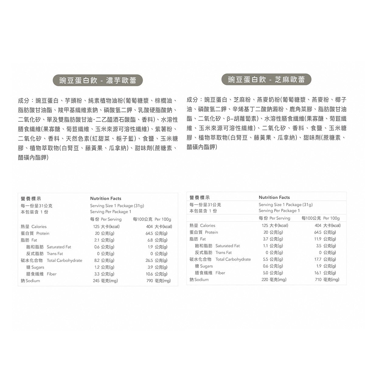 Body Goals 豌豆蛋白飲組合 31公克 X 60入 (芝麻歐蕾 / 濃郁歐蕾)