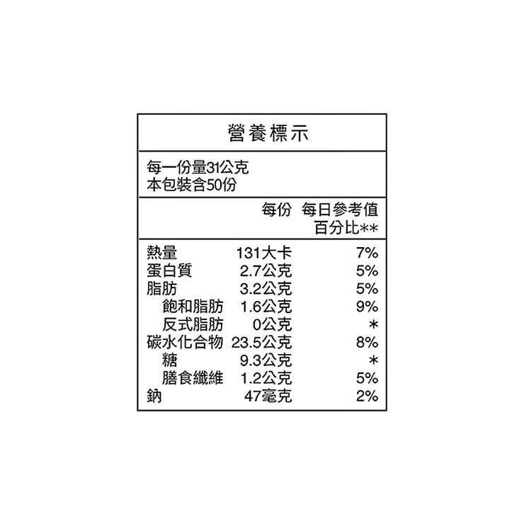 桂格 冰沖堅果脆麥片 奇亞籽酥片 & 堅果顆粒 31公克 X 50包