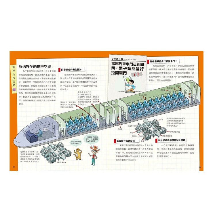 超級工程MIT 4冊