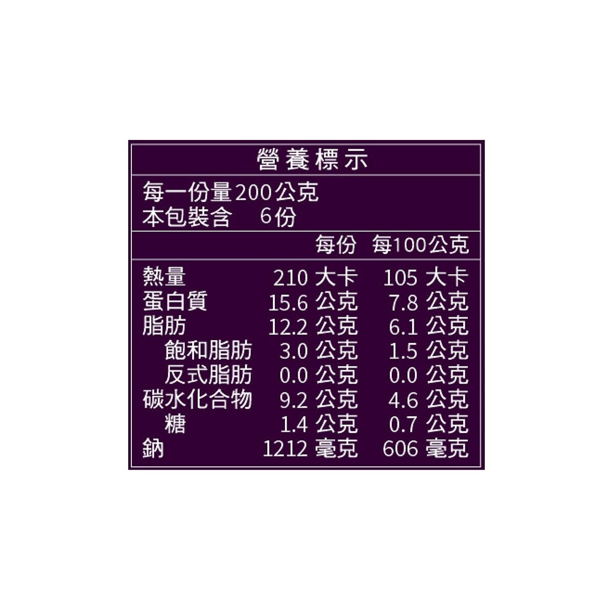 聯夏 免煮菜 泰式打拋豬 200公克 X 6入