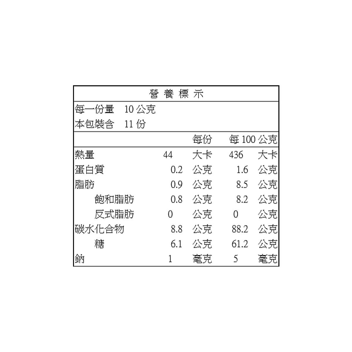 森永 嗨啾軟糖立體包裝經典綜合水果口味 1公斤