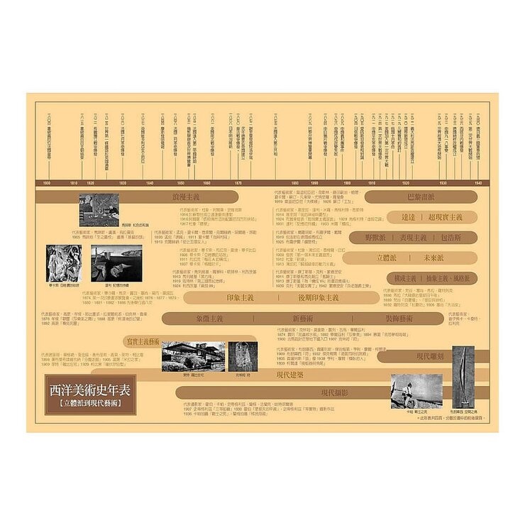 【漫畫 & 圖解西洋美術史套書】(三冊)