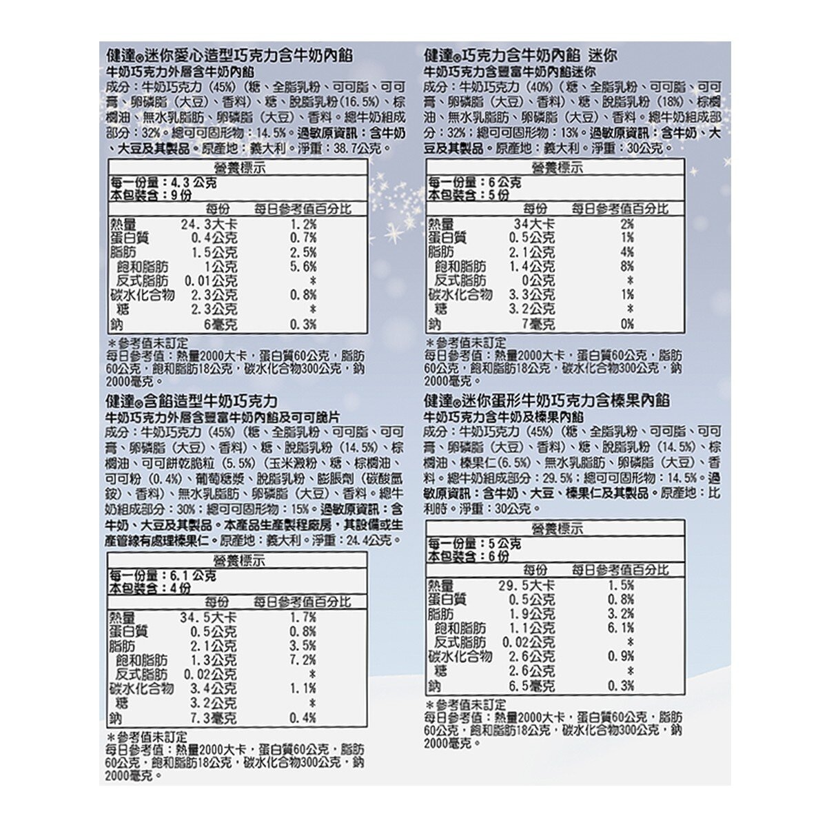 健達 倒數月曆 123公克