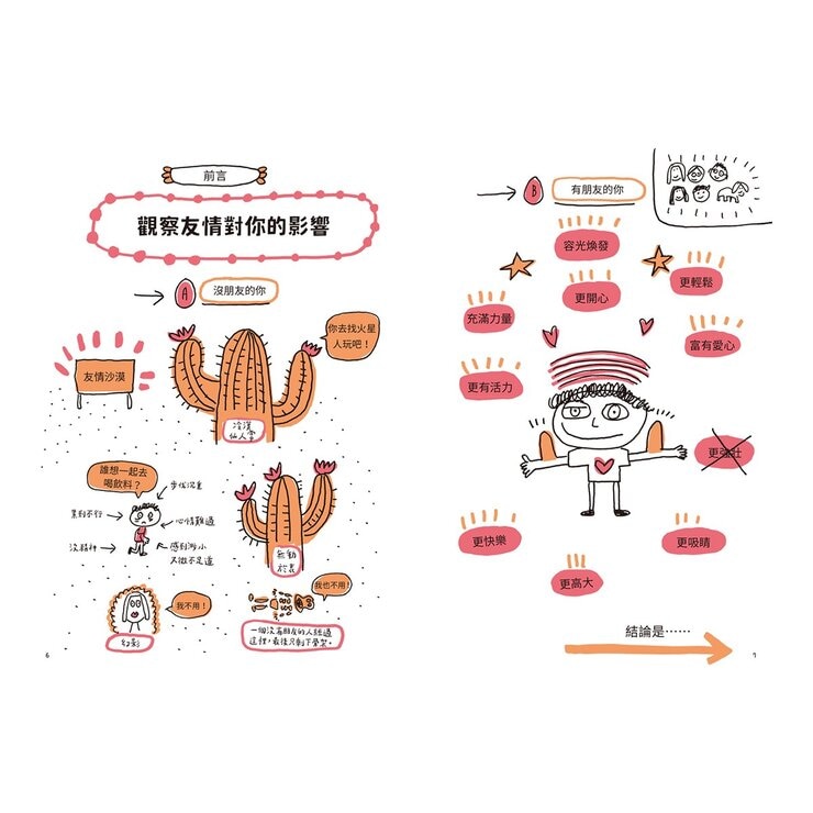 人氣爆棚高情商養成術：好好說話＋好好溝通＋好好交朋友（全套３冊，SEL社交情緒學習素養圖文讀本）