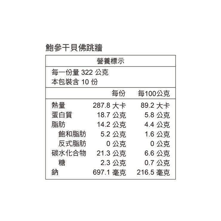 老協珍 鮑參干貝佛跳牆 3220公克(無附甕 ) 老協珍 鮑參干貝佛跳牆 3220公克(無附甕 )