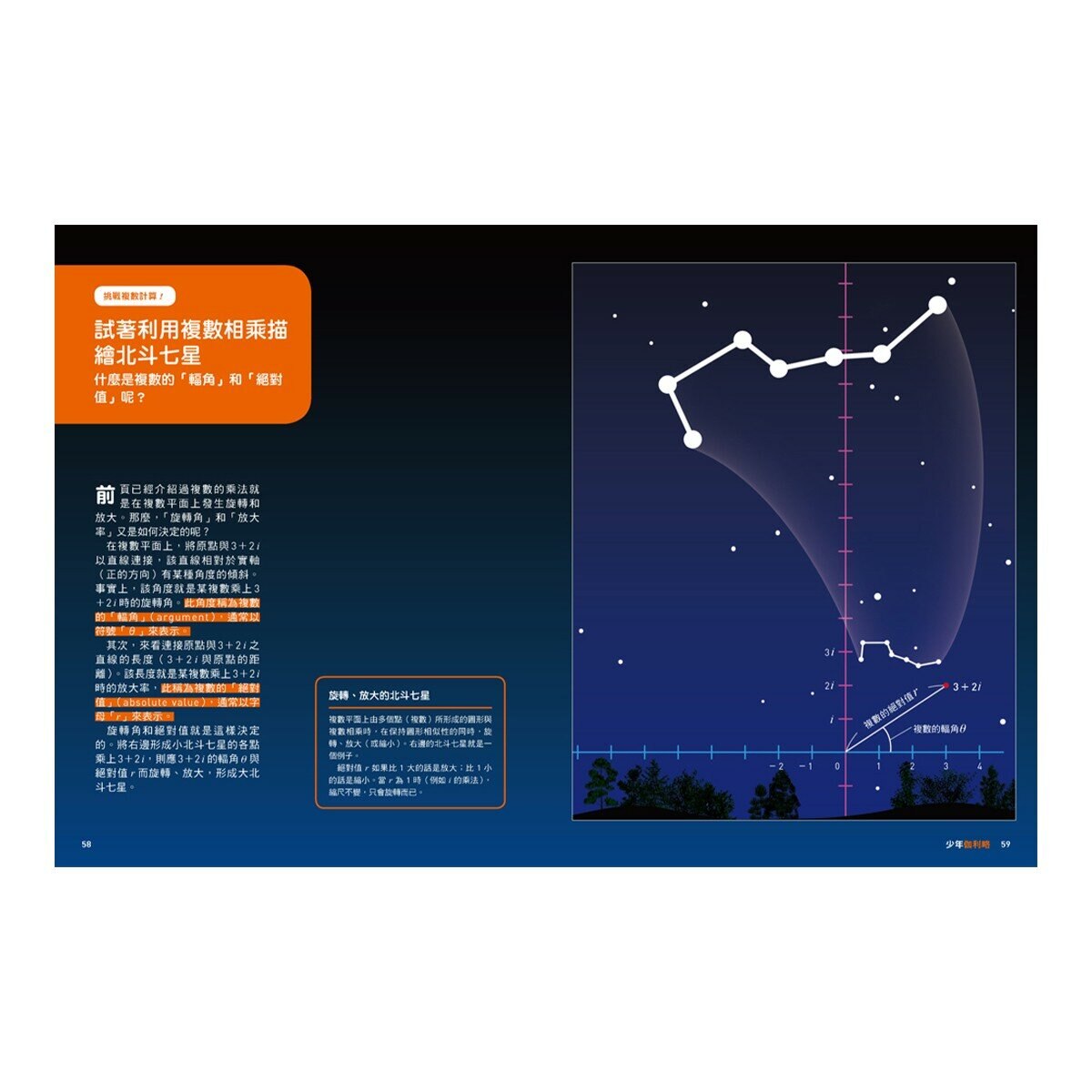 少年Galileo 觀念數學１：微分與積分、三角函數、對數、虛數(共4冊)